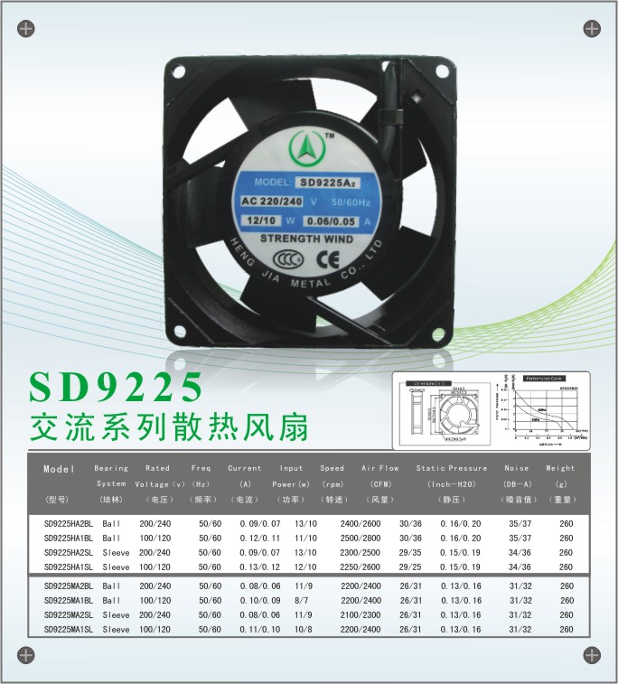 散熱風(fēng)機(jī) 散熱風(fēng)機(jī)