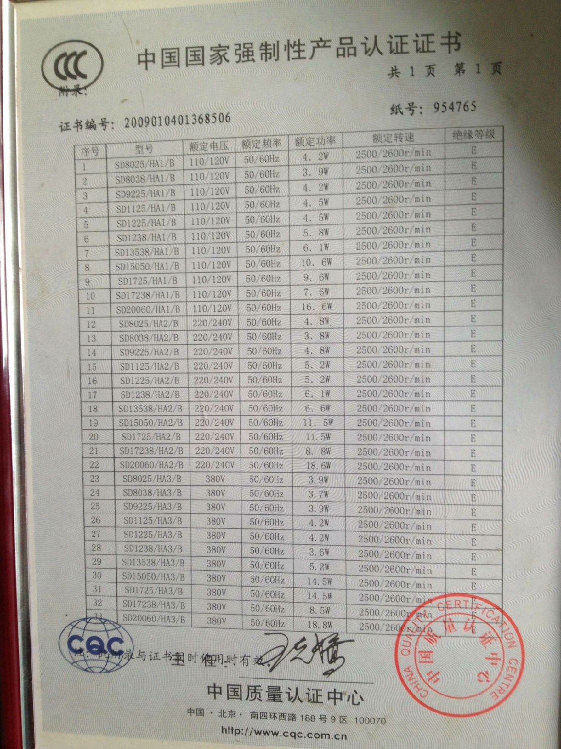 散熱風扇3C證書